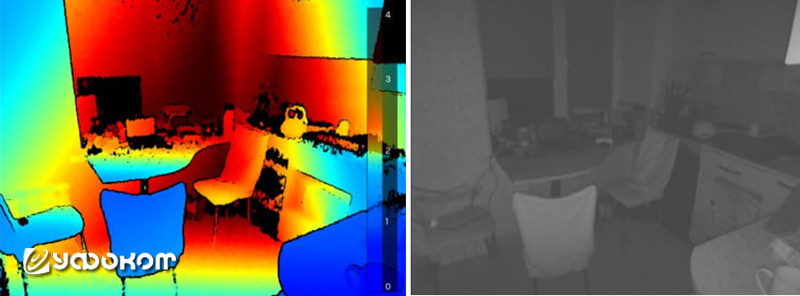 Примеры данных LiDAR‑камеры Intel RealSense L515, полученных в «беспокойной» квартире: слева – карта глубины (псевдоцветное кодирование расстояния до объектов), справа – инфракрасное изображение/интенсивность отраженного сигнала, получаемые синхронно.