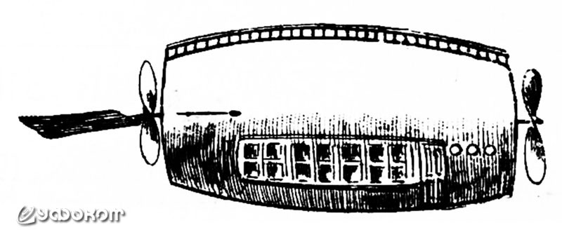 Дирижабль, на котором «летал» Дж. Хорен («San Francisco Examiner», Dec. 2, 1896).