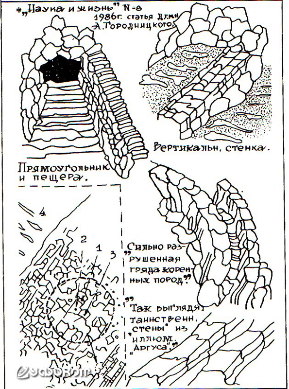 Подводные руины у пика Ампера.